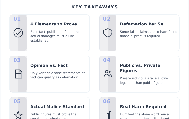 Infographic: Someone Is Spreading Lies About You or Your Business Online – When Defamation Law Actually Applies in Nebraska – Key concepts and takeaways Infographic: Someone Is Spreading Lies About You or Your Business Online - When Defamation Law Actually Applies in Nebraska - Key concepts and takeaways